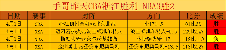 年爱知,名古屋亚运,预算大幅增,世界杯半决赛,2026世界杯,比赛分析,各队表现,赛事直播