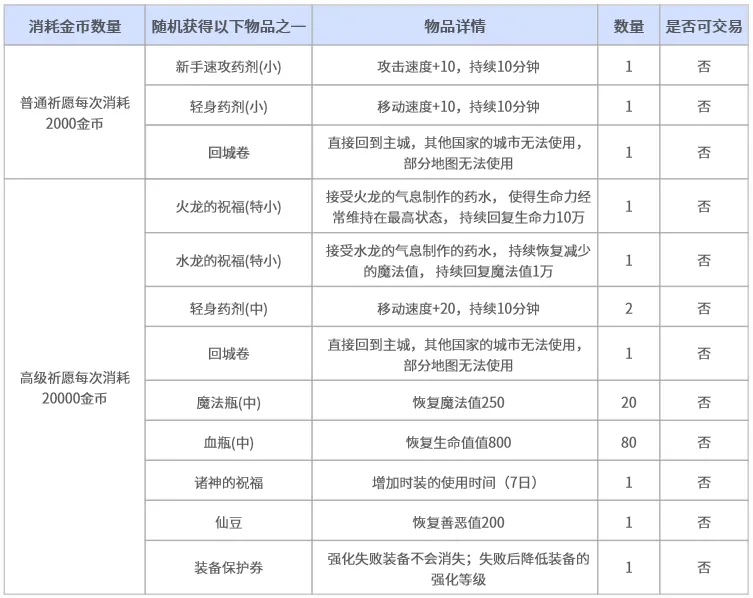 英寸,显示器推荐,笔记本游戏,世界杯半决赛,2026世界杯,比赛分析,各队表现,赛事直播
