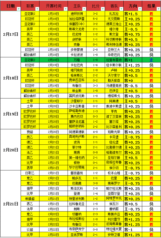 汉密尔顿决,赛一骑绝尘,荣耀加冕,世界杯半决赛,2026世界杯,比赛分析,各队表现,赛事直播