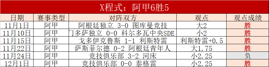 曼城足总杯,逆袭进四强,战局揭晓,世界杯半决赛,2026世界杯,比赛分析,各队表现,赛事直播