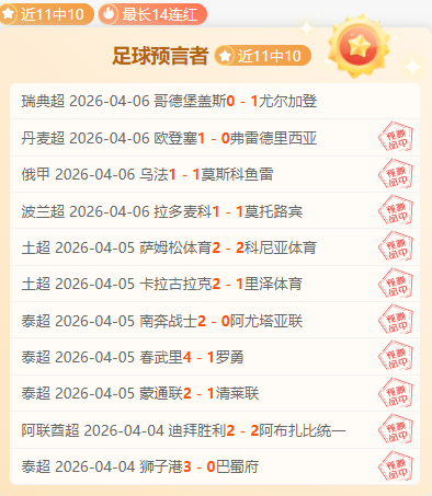 周四,赛程推荐,马刺对快船,世界杯半决赛,2026世界杯,比赛分析,各队表现,赛事直播