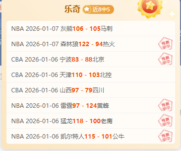 校园体育教,学新纪元,助力精准教,世界杯半决赛,2026世界杯,比赛分析,各队表现,赛事直播