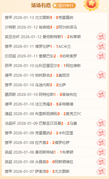 米利唐头球,建功,皇家社会,世界杯半决赛,2026世界杯,比赛分析,各队表现,赛事直播