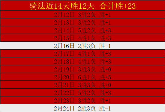 曼联计划出,售梅努,估值达,世界杯半决赛,2026世界杯,比赛分析,各队表现,赛事直播