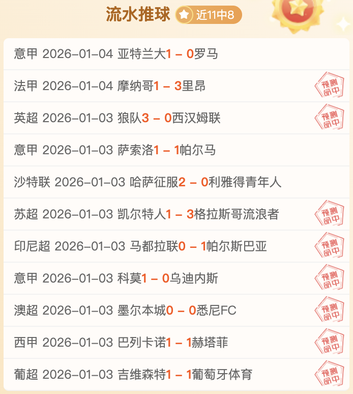 太阳核心重,杜兰特赛场,暂休,世界杯半决赛,2026世界杯,比赛分析,各队表现,赛事直播