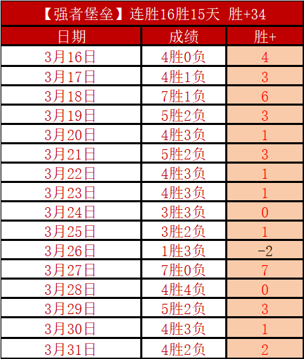 狼队签约新,星徐彬,有望外租英,世界杯半决赛,2026世界杯,比赛分析,各队表现,赛事直播