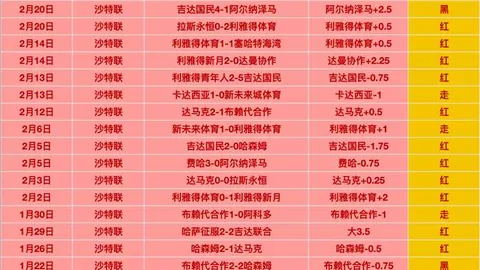 新赛季欧战积分榜公布：英超领航，德甲紧随，西甲居第五，法甲定于第八！🏆🌍🔥
