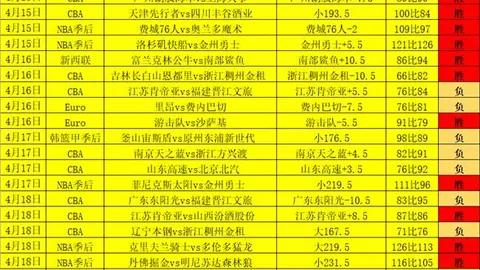 热刺连克西汉姆，孙兴慜梅开二度助队领跑英超第30轮